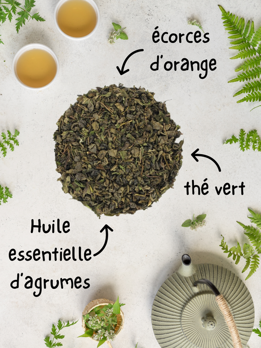 Thé vert 4 agrumes