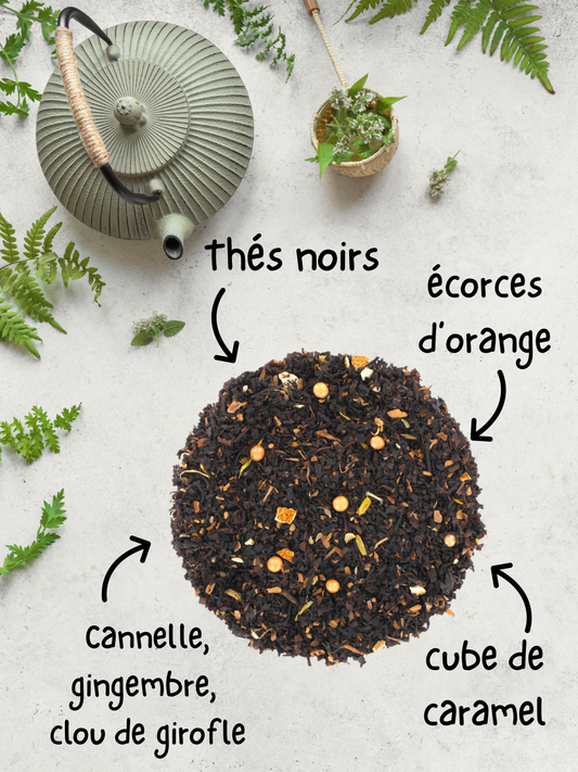 Thé noir Pain d'épices